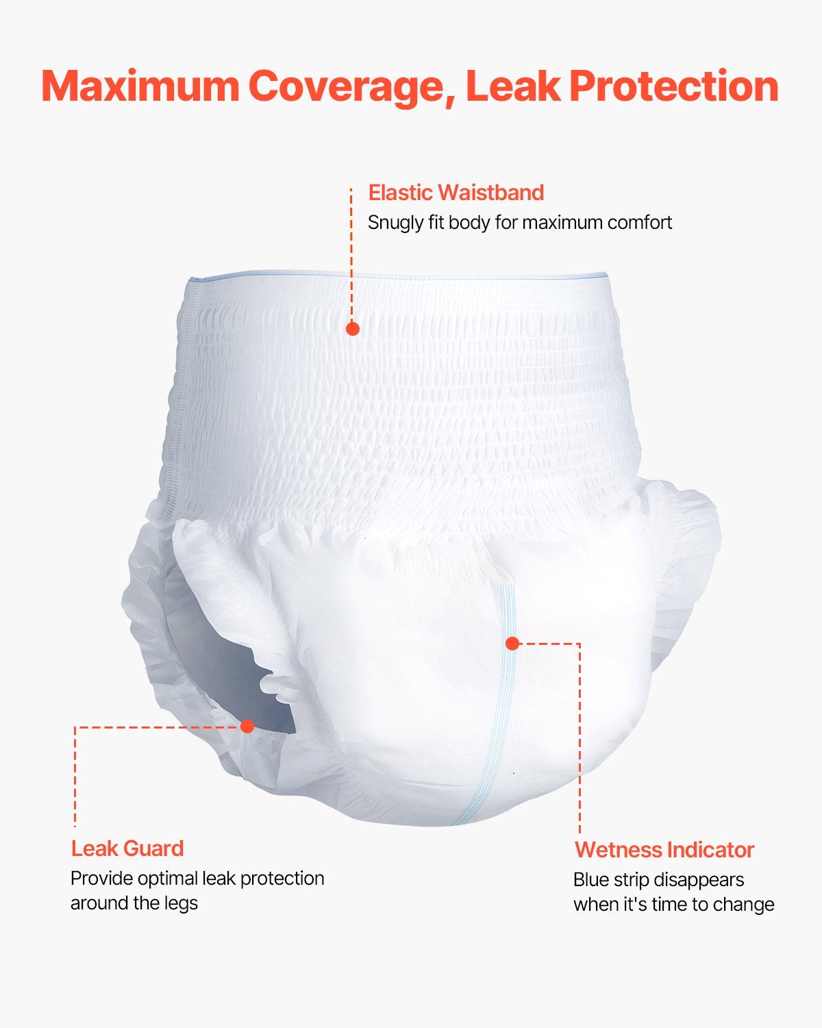 🛡️ Culottes Absorbantes Premium